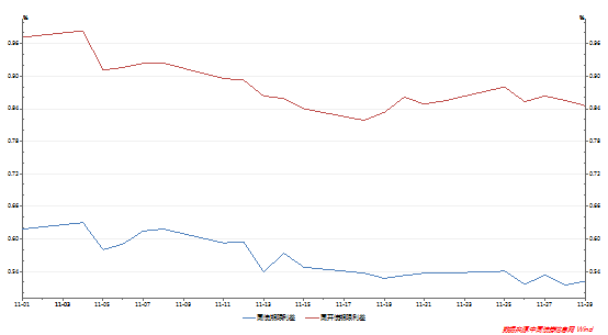 1576031082710588.png image.png