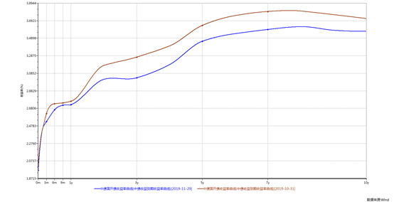 1576031097142075.png image.png