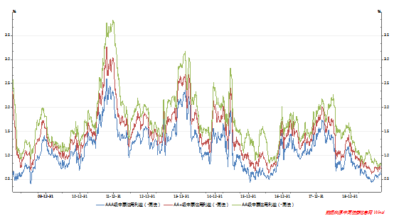 1576031112856869.png image.png