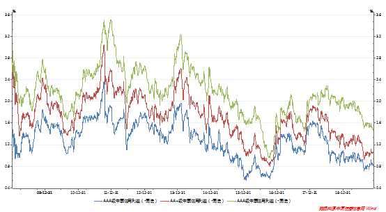 1576031154445986.png image.png