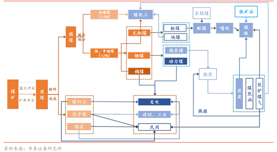 1576031579580908.png image.png