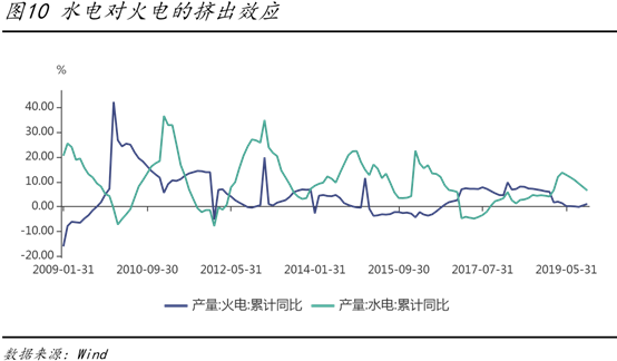 1576031642480193.png image.png