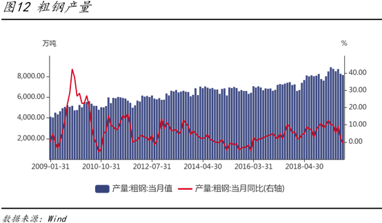 1576031654481385.png image.png