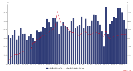 1577783641493847.png image.png