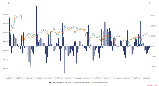 1577783744714115.png image.png