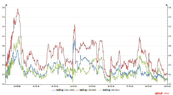 1579078875110748.png image.png