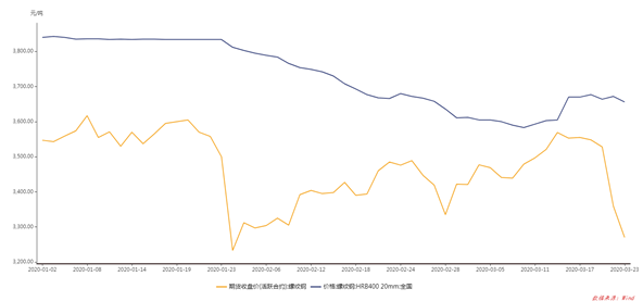 1585728147627679.png image.png