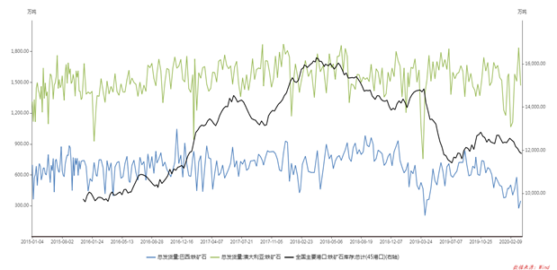 1585728157877477.png image.png