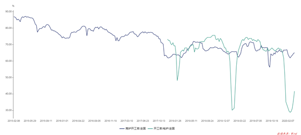 1585728210151164.png image.png