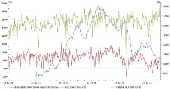 1603328899520302.png image.png