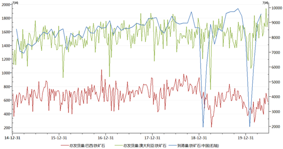 1603328906219174.png image.png