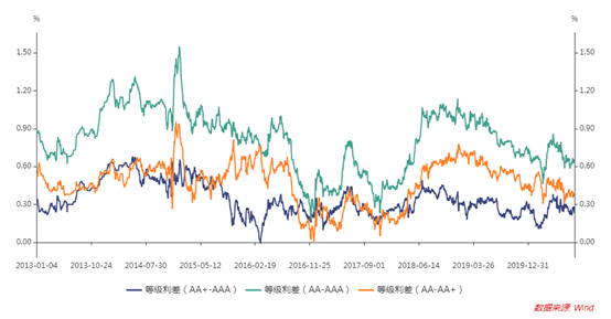 1604021596812771.png image.png