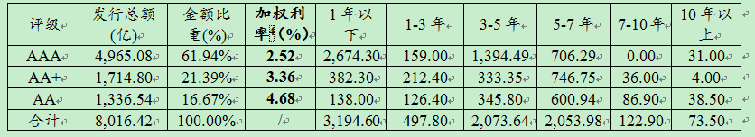 1604021699813018.png image.png