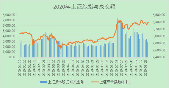 1604022754265577.png image.png