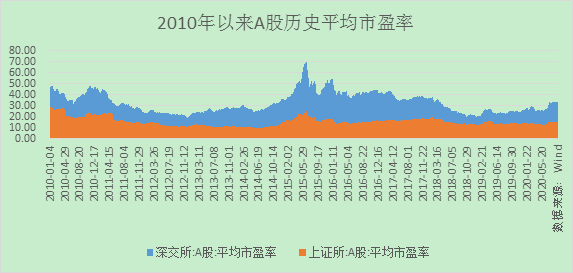 1604022775343903.png image.png