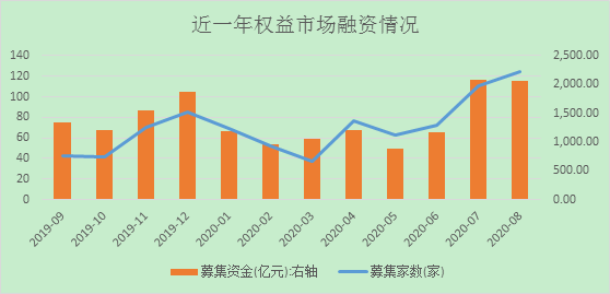 1604022818758411.png image.png