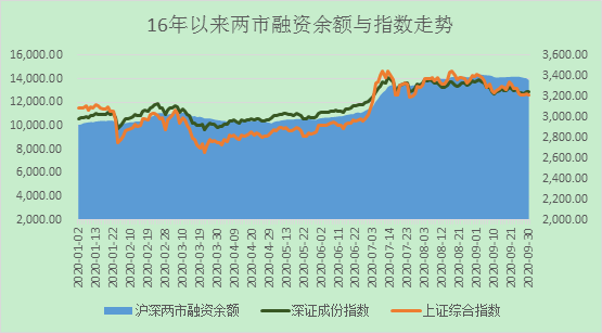 1604022970117902.png image.png