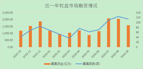 1604022989158644.png image.png