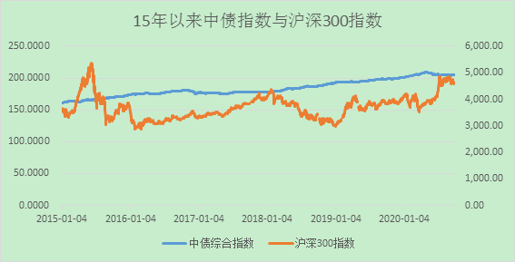 1604023005423548.png image.png